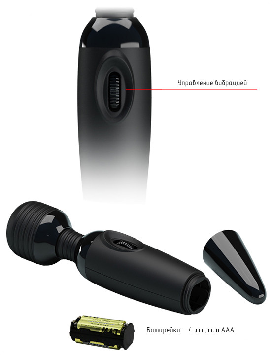 Вибратор Power Wand, чёрный, 45x250 мм